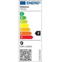 Bec LED E14 C35 9W 4000K (alb natural) 806Lm RABALUX