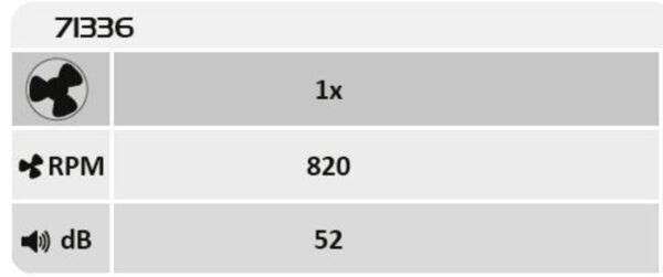 Plafonieră LED cu ventilator WIFI și telecomandă Rabalux Dalfon2 40W 3000K-4000K-6000K 2200Lm 8 Plafonieră LED cu ventilator WIFI și telecomandă Rabalux Dalfon2 40W 3000K-4000K-6000K 2200Lm
