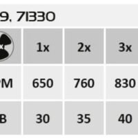 Plafonieră LED cu ventilator și telecomandă Rabalux Dalfon2 48W 3000K-6500K 1900Lm 8 Plafonieră LED cu ventilator și telecomandă Rabalux Dalfon2 48W 3000K-6500K 1900Lm 1 .webp