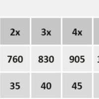 Plafonieră LED cu ventilator și telecomandă Rabalux Dalfon2 48W 3000K-6500K 2400Lm 71 Plafonieră LED cu ventilator și telecomandă Rabalux Dalfon2 48W 3000K-6500K 2400Lm