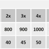Plafonieră LED cu ventilator și telecomandă Rabalux Dalfon2 72W 3000K-6500K 2100Lm 8 Plafonieră LED cu ventilator și telecomandă Rabalux Dalfon2 72W 3000K-6500K 2100Lm