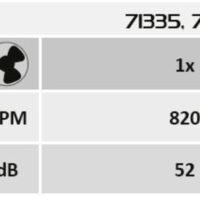 Plafonieră LED cu ventilator, WIFI și telecomandă Rabalux Fanfy 40W 3000K-4000K-6000K 2200Lm dimabil 10 Plafonieră LED cu ventilator, WIFI și telecomandă Rabalux Fanfy 40W 3000K-4000K-6000K 2200Lm dimabil