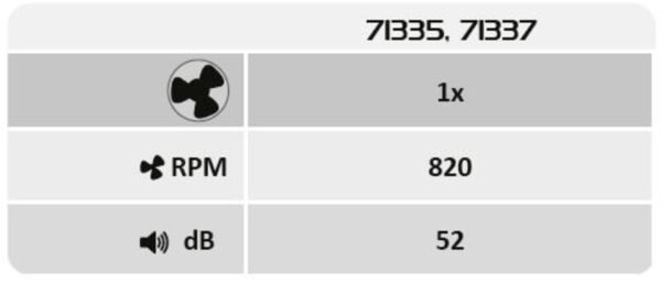 Plafonieră LED cu ventilator, WIFI și telecomandă Rabalux Fanfy 40W 3000K-4000K-6000K 2200Lm dimabil 10 Plafonieră LED cu ventilator, WIFI și telecomandă Rabalux Fanfy 40W 3000K-4000K-6000K 2200Lm dimabil