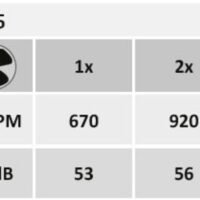 Plafonieră LED cu ventilator elegantă, cu telecomandă Rabalux Faustine 30W 3000K-6500K 1000Lm dimabilă 7 Plafonieră LED cu ventilator elegantă, cu telecomandă Rabalux Faustine 30W 3000K-6500K 1000Lm dimabilă